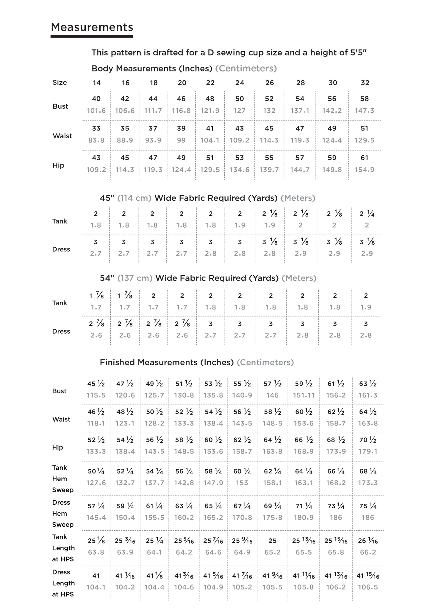 Size chart with body and finished garment measurements, fabric yardage, and interfacing requirements for sizes 14–32.