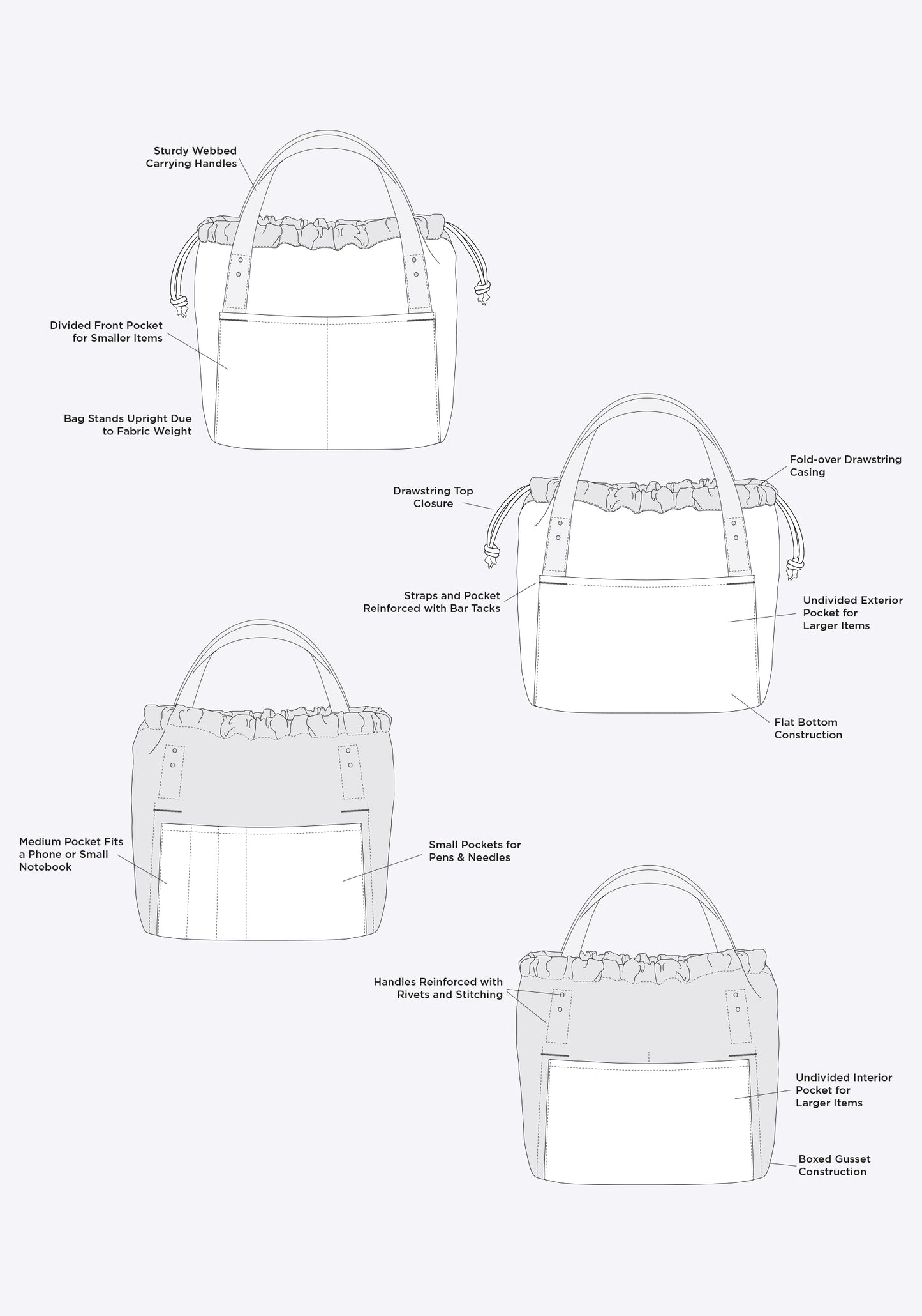 Labeled diagram of Town Bag highlighting pockets, bar tacks, drawstring top, and reinforced handles.