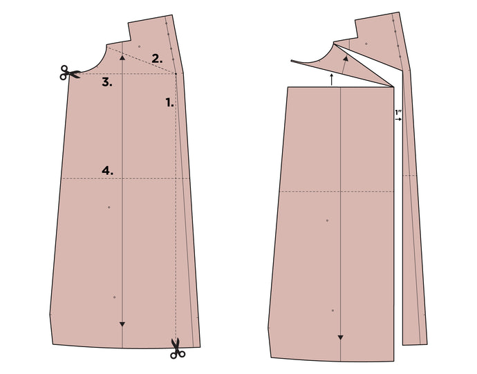 Thayer Sew-Along: Pattern Adjustments