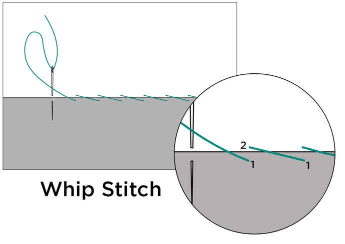 How To: Sew A Whip Stitch