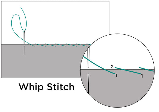 How To Sew A Whip Stitch