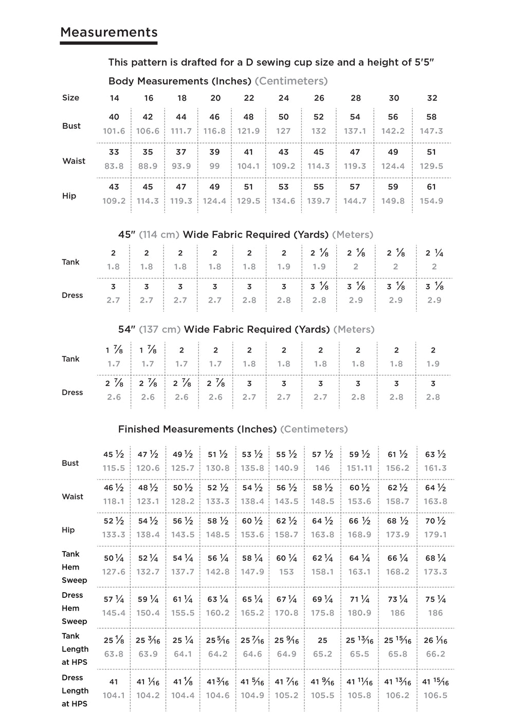 Size chart with body and finished garment measurements, fabric yardage, and interfacing requirements for sizes 14–32.