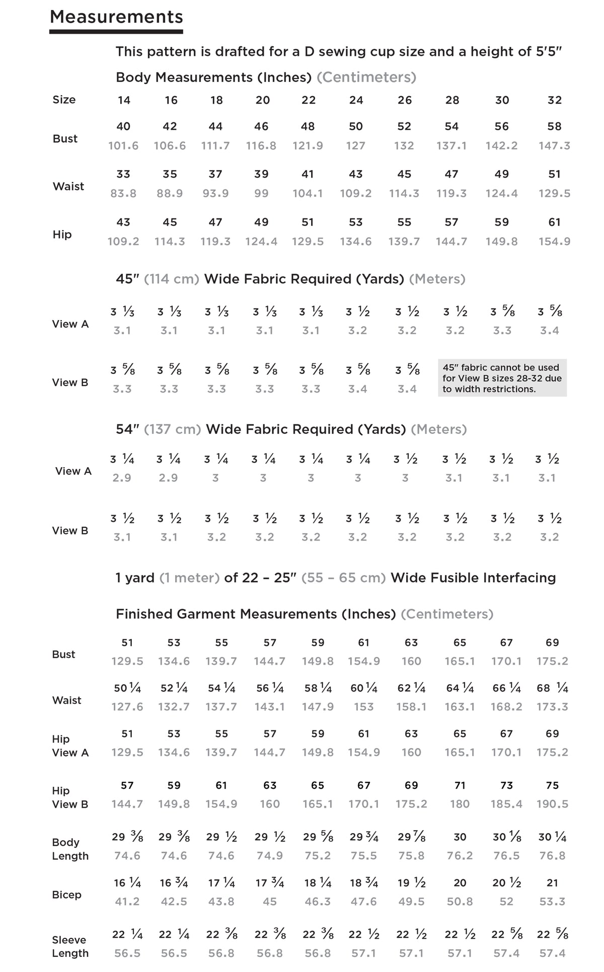 Size chart with body and finished garment measurements, fabric yardage, and interfacing requirements for sizes 14-32.