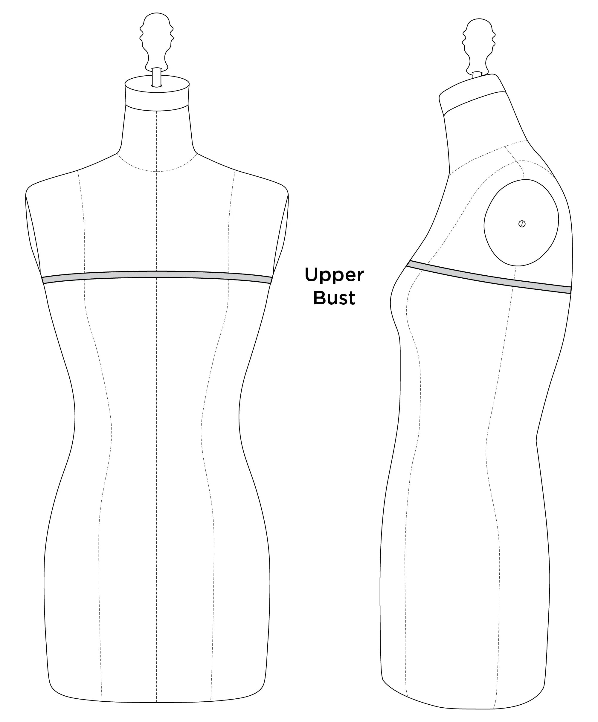 how to measure bust line for a dress Full Bust Adjustment Tutorial Sussex Seamstress Sewing Patterns