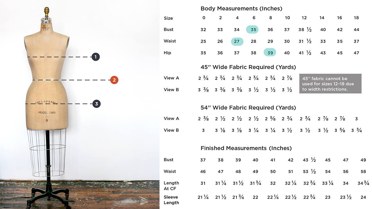 Dress form showing bust, waist, and hip measurement locations alongside Farrow Dress size chart with body and finished garment measurements.
