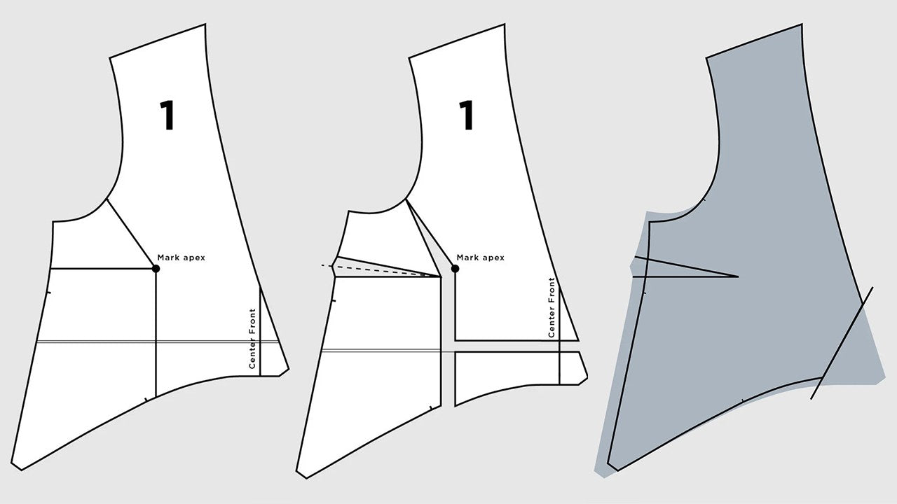 Three diagrams showing Felix Dress bodice pattern with full bust adjustment lines, dart creation, and spread pieces