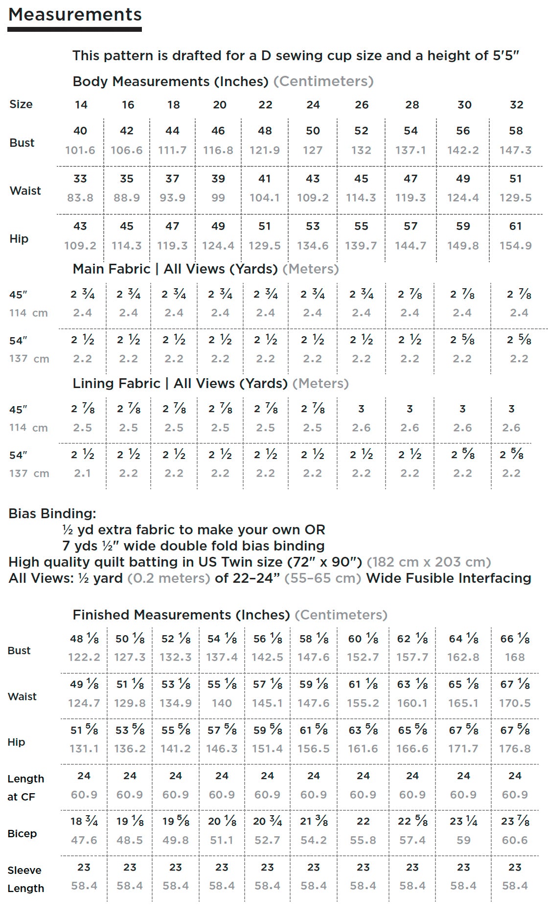 Tamarack Jacket measurement chart with body sizes, fabric needs, and finished garment measurements.