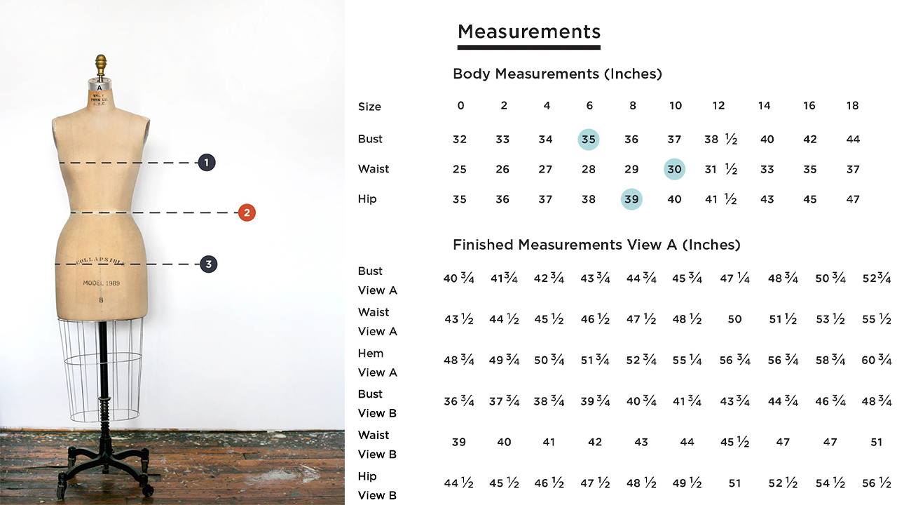 Dress form showing bust, waist, and hip measurement locations alongside size chart with body and finished garment measurements.