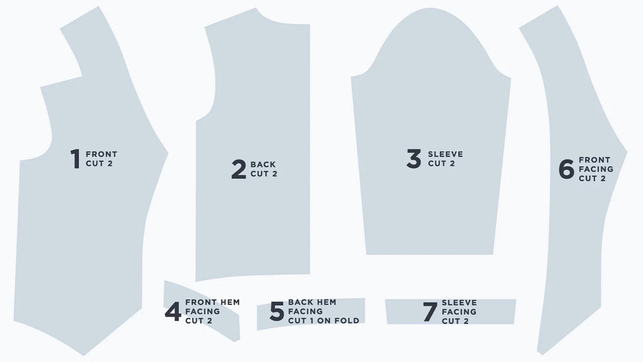 Morris Blazer pattern pieces layout showing front, back, sleeve, front hem facing, back hem facing, sleeve facing, and front facing