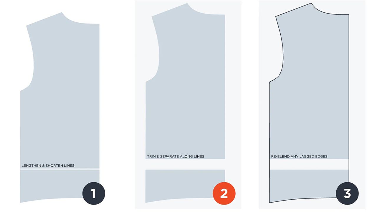 Morris Blazer full bust adjustment pattern pieces showing slashed and spread bodice with new dart formation in steps 4 and 5