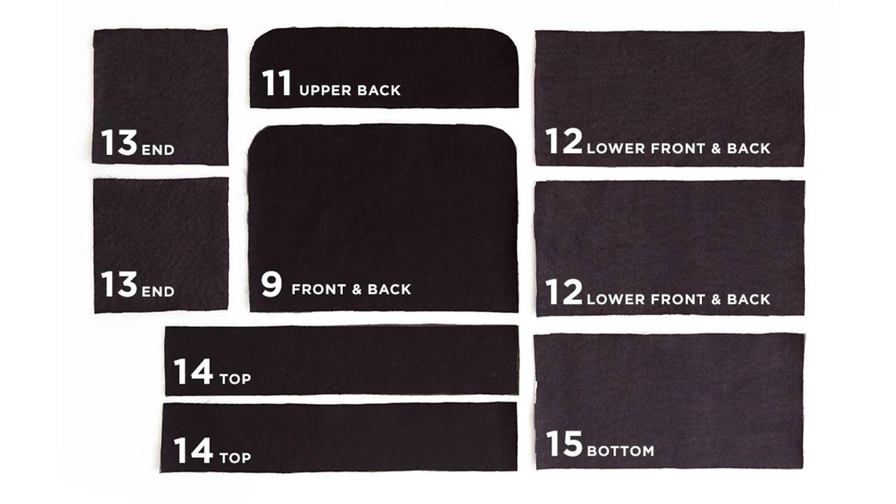Dopp Kit pattern pieces labeled with numbers: two ends, upper back, front & back, two lower pieces, two tops, and bottom