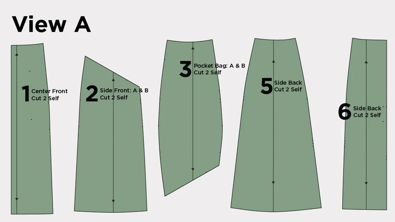 Reed Skirt View A pattern pieces layout: center front, side front, pocket bag, side back, and back pieces numbered 1 through 6