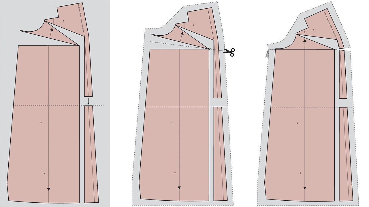 Three diagrams showing Thayer Jacket full bust adjustment with slash lines, spread pattern pieces, and graded changes