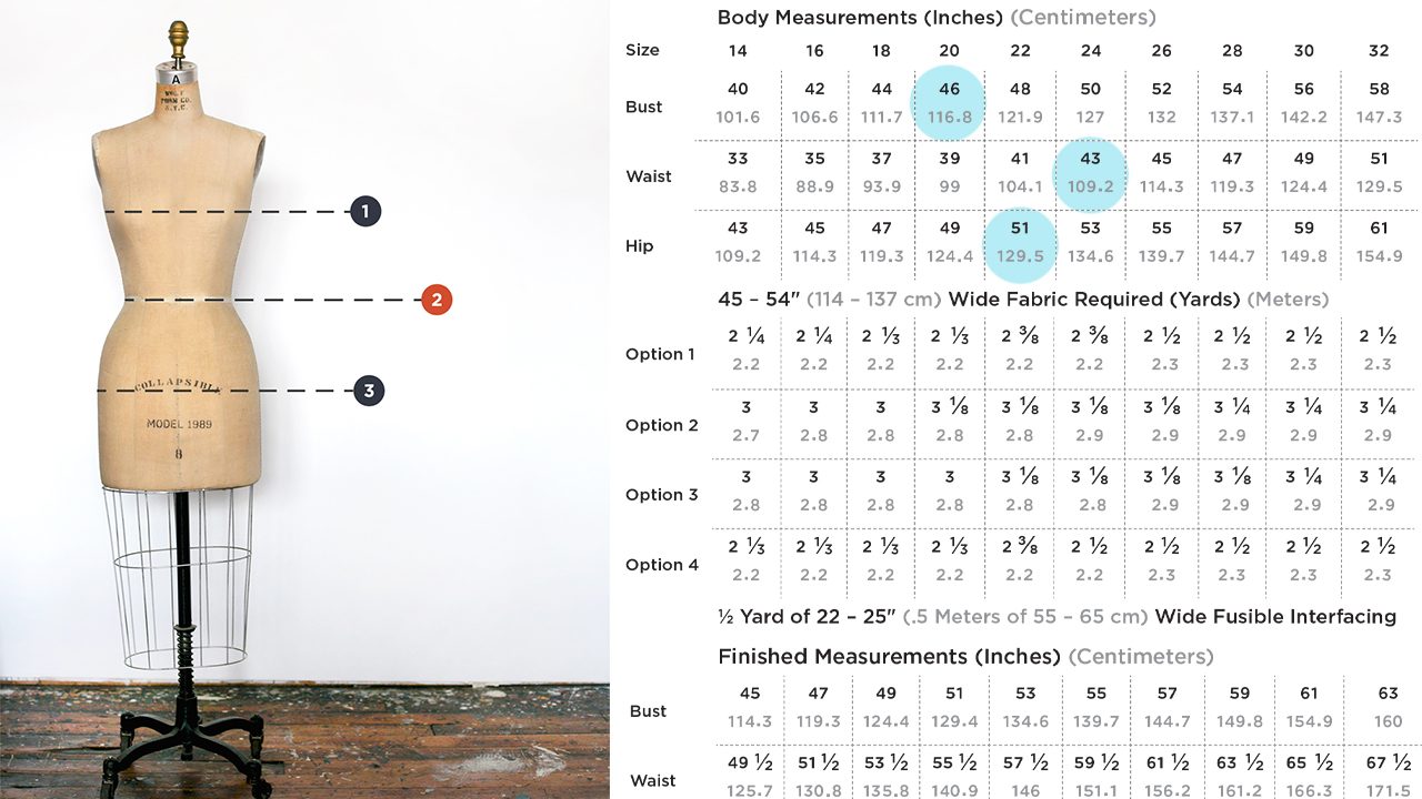 Dress form with measurement points and Uniform Tunic size chart showing bust, waist, hip measurements and fabric requirements