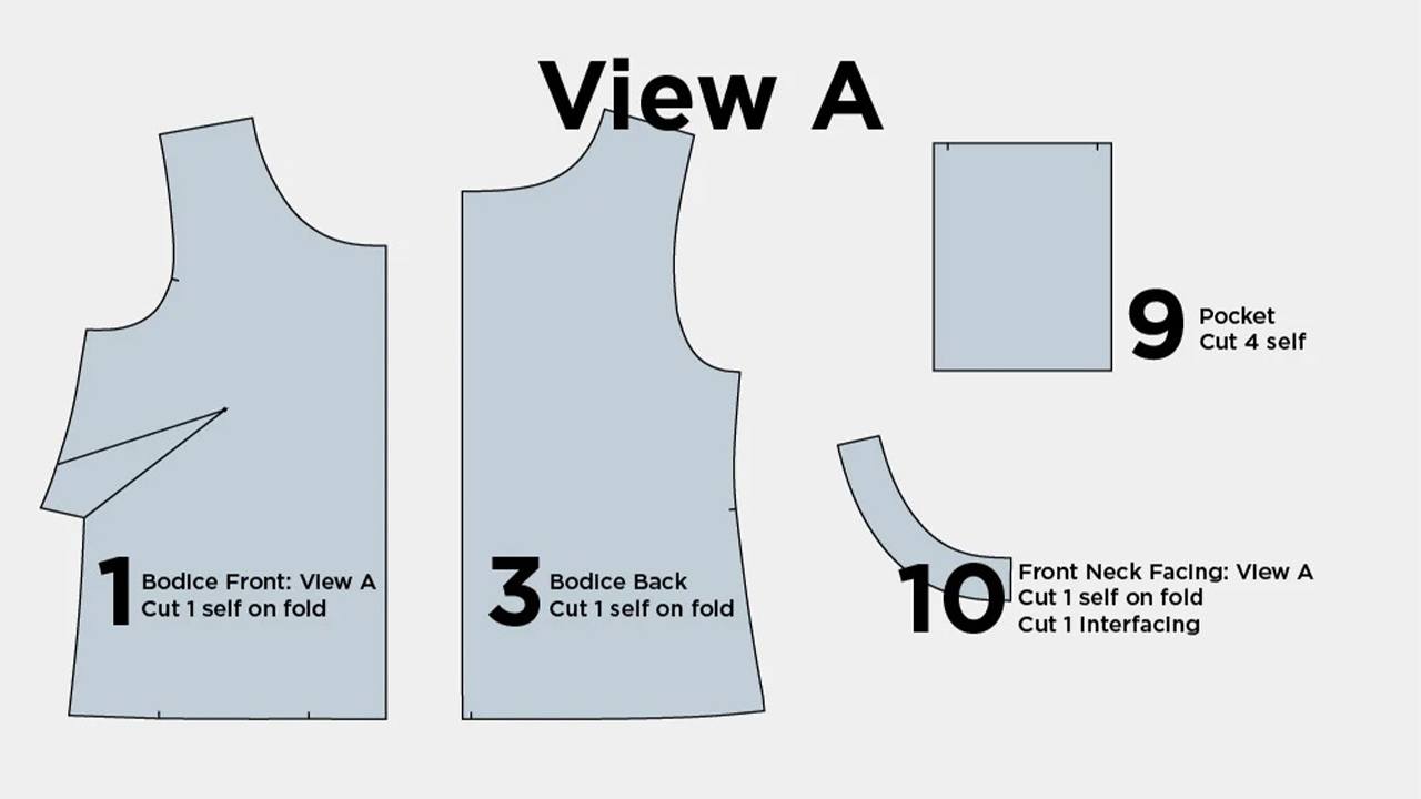 Uniform Tunic View A cutting layout showing bodice front, bodice back, pocket pieces, and front neck facing with interfacing