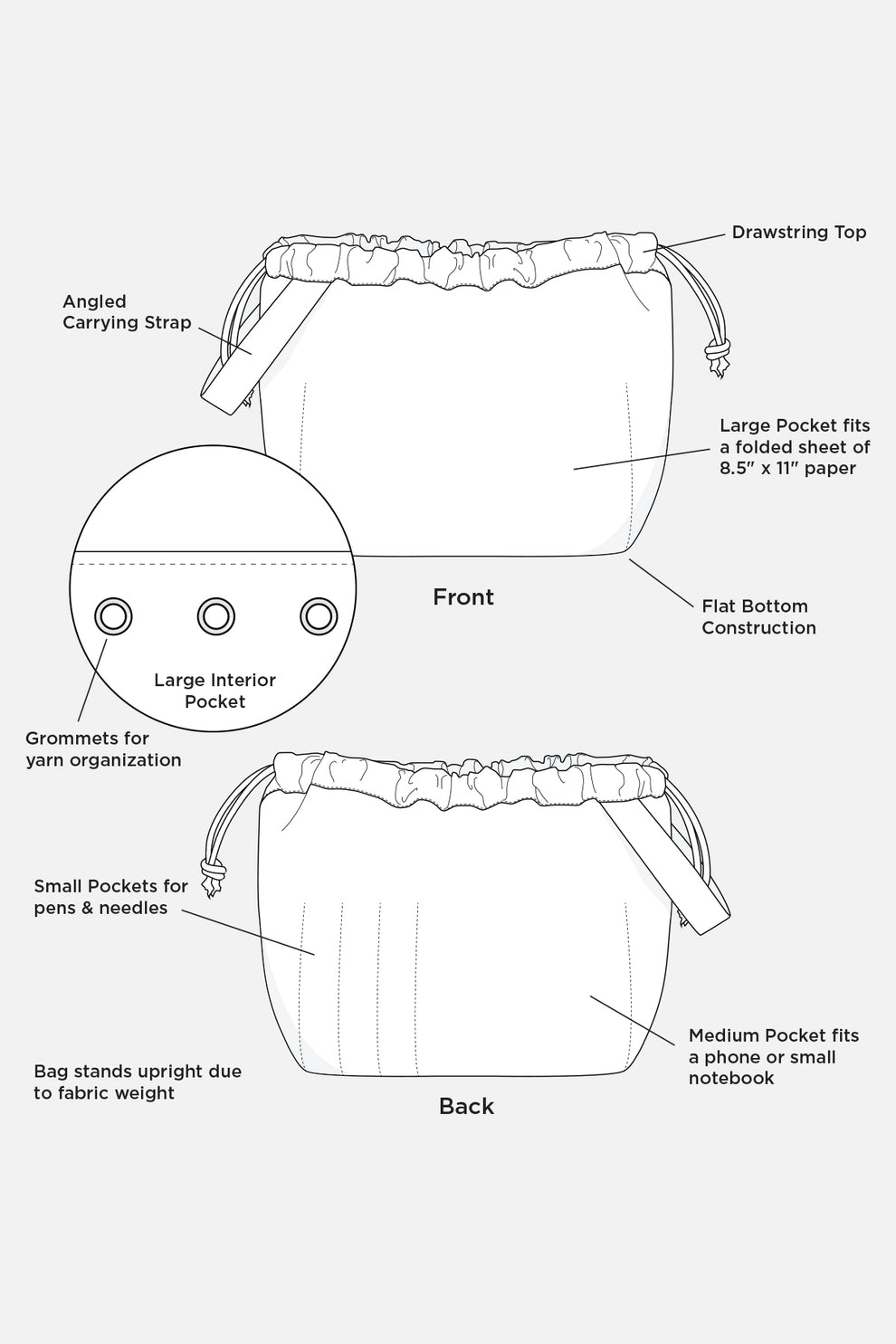 Unlabeled technical illustrations of front and back views of the Field Bag sewing pattern.