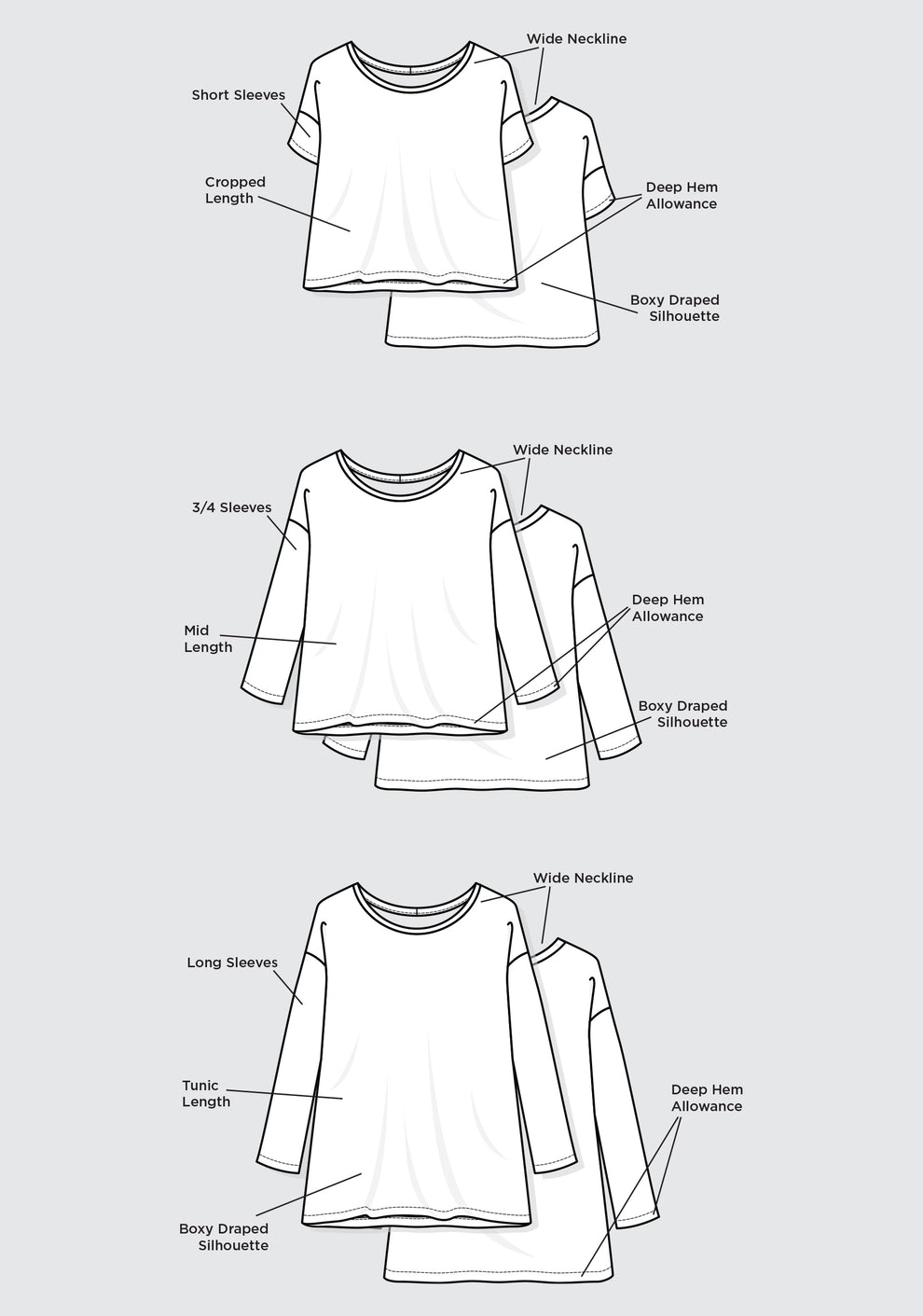 Flat illustrations showing Hemlock Tee with short, 3/4, and long sleeves in 3 lengths.