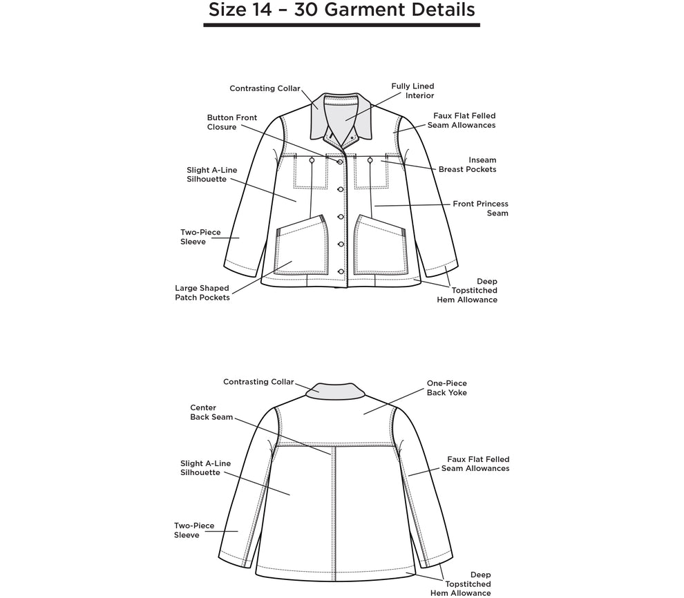 Labeled garment detail diagram of Thayer Jacket showing collar, pockets, and seam finishes.